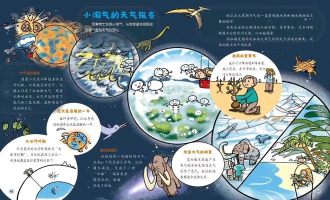 《Science我的大科学》2000多个知识点11个科普领域让孩子大开眼界(图21)