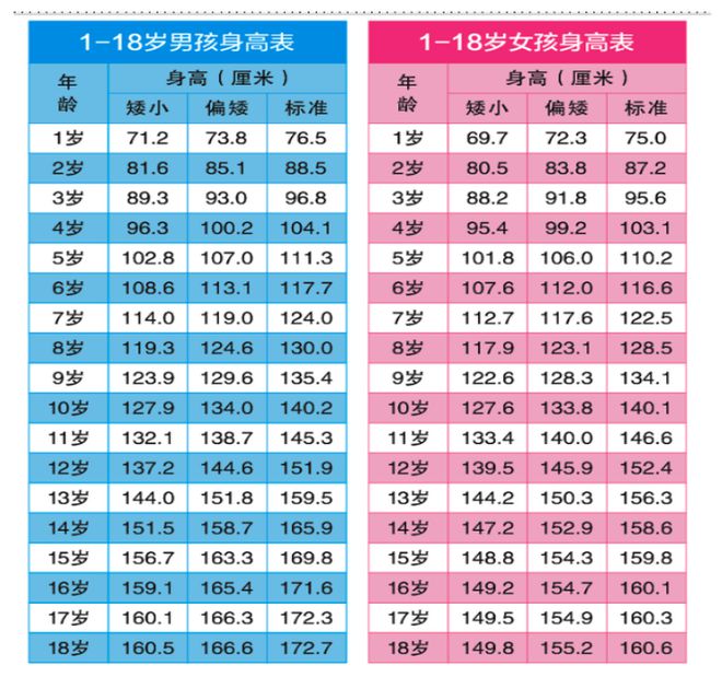 博鱼彩票好消息！吉水10月1日义诊活动开始报名啦！(图1)