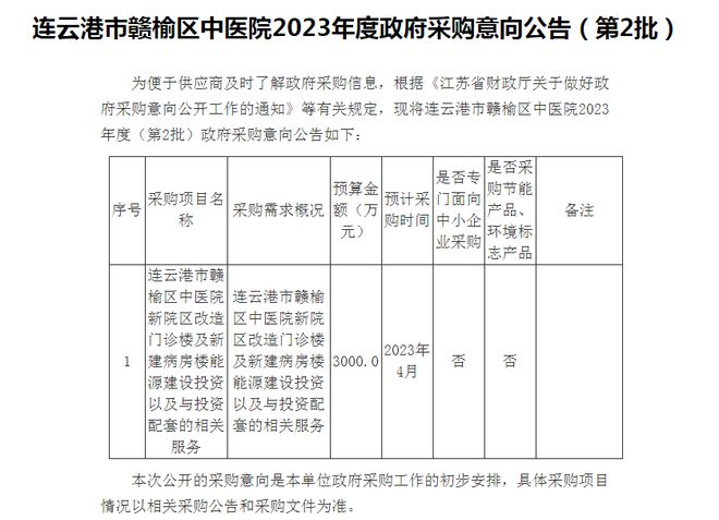 大局已定！2023年下半年赣榆将全面爆发今天起人人身价要暴涨！(图35)