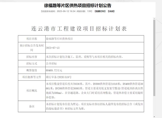 大局已定！2023年下半年赣榆将全面爆发今天起人人身价要暴涨！(图58)