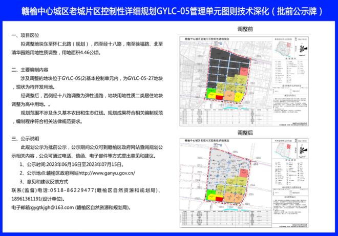 大局已定！2023年下半年赣榆将全面爆发今天起人人身价要暴涨！(图59)