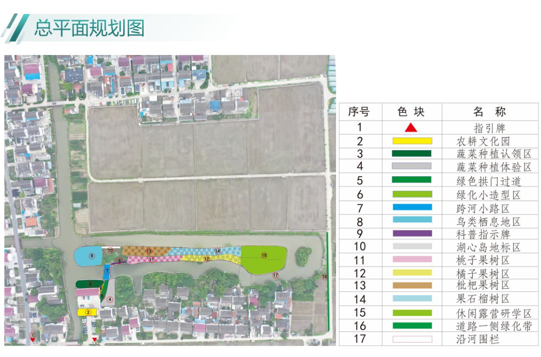 博鱼彩票万象“耕”新！嘉定这个市级美丽乡村示范村创建项目本月完成(图1)