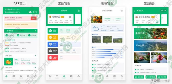 云果技术论坛 “云上果园”数字化种植管理系统(图3)
