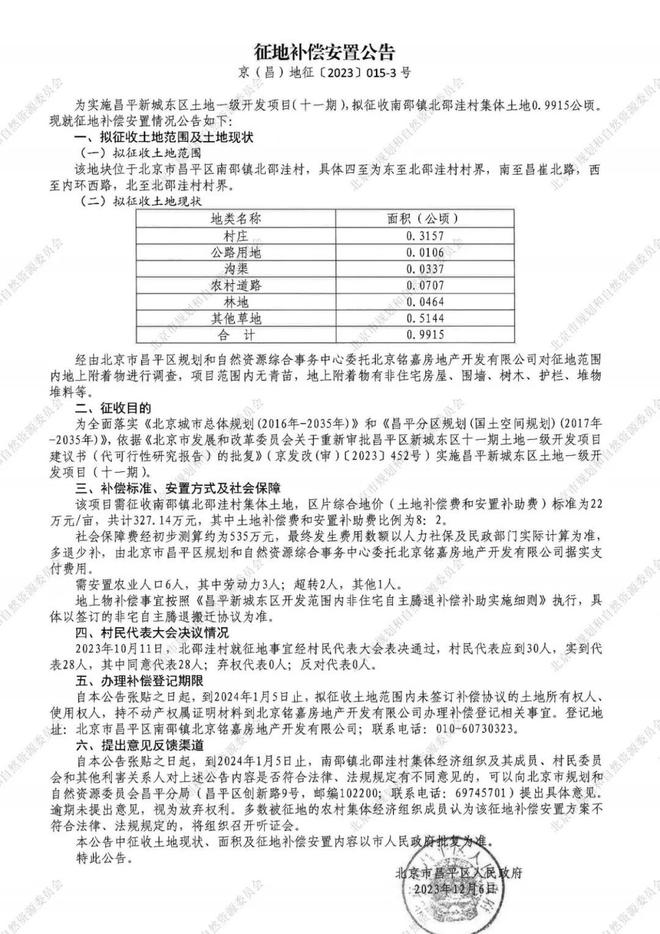 博鱼彩票昌平这4个村将被征地！土地补偿、安置标准(图4)