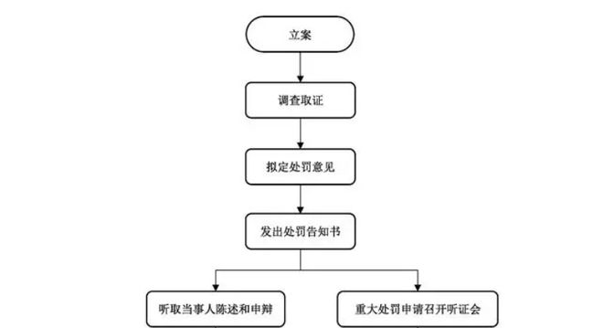 湖南男子砍了家门口5棵树被公路局罚了36000元法院判决赢来盛赞(图8)